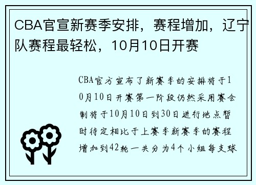 CBA官宣新赛季安排，赛程增加，辽宁队赛程最轻松，10月10日开赛