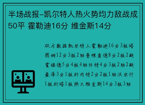 半场战报-凯尔特人热火势均力敌战成50平 霍勒迪16分 维金斯14分