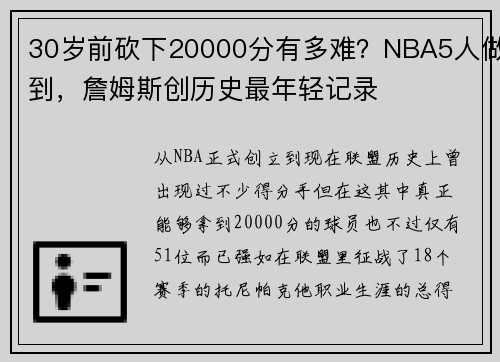30岁前砍下20000分有多难？NBA5人做到，詹姆斯创历史最年轻记录