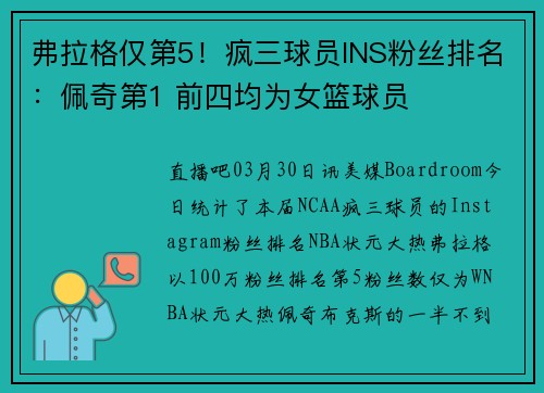 弗拉格仅第5！疯三球员INS粉丝排名：佩奇第1 前四均为女篮球员